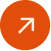 Search properties